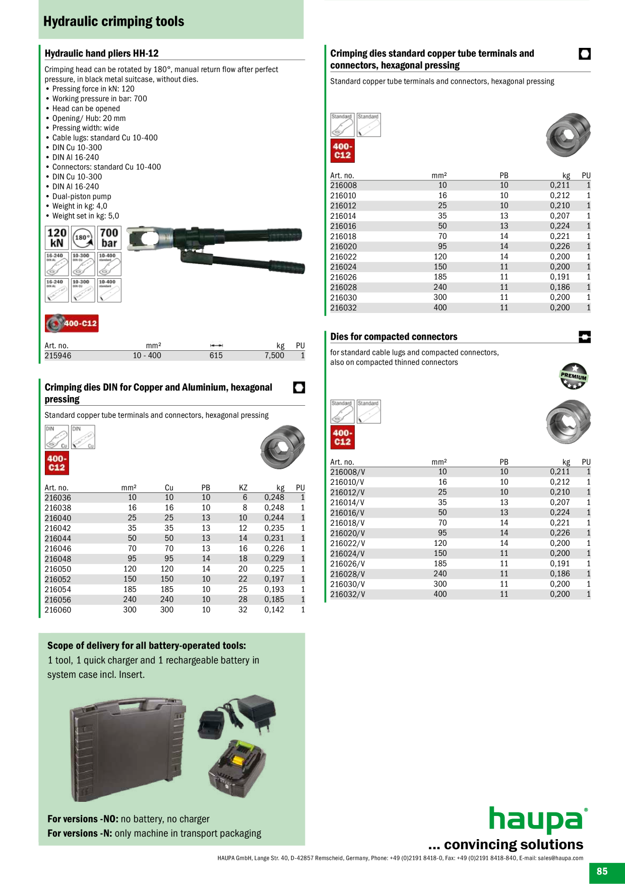 Catalog Overview Image