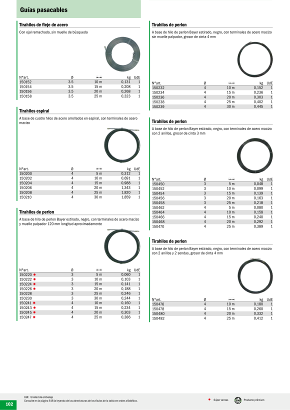 HAUPA PullTec4 20 m Ersatzband 143501