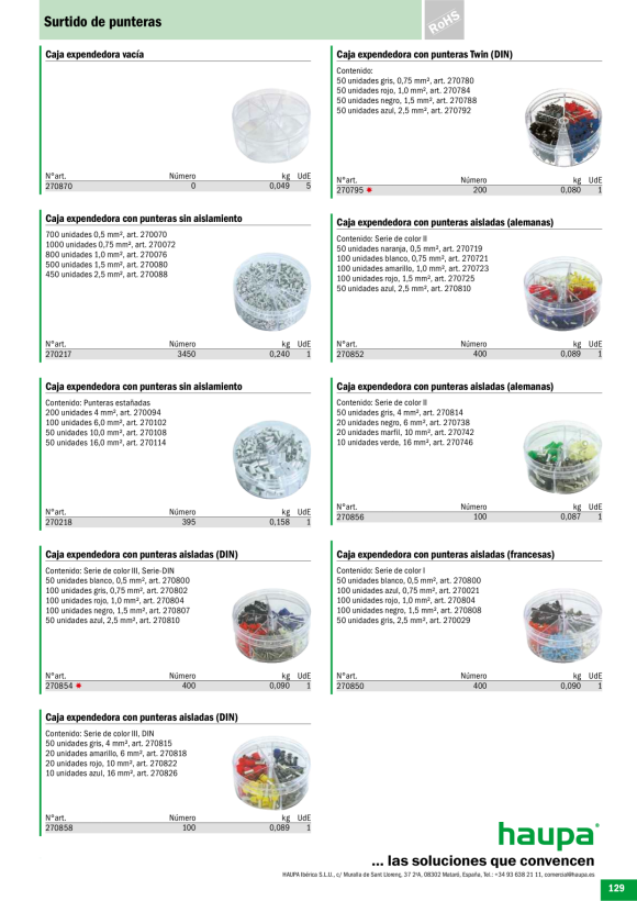 HAUPA  Aderendhülse 1/6 verzinnt 270076