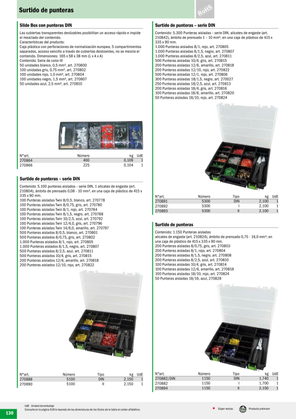 HAUPA  Aderendhülsen Slide Box DIN LEER 270864/1