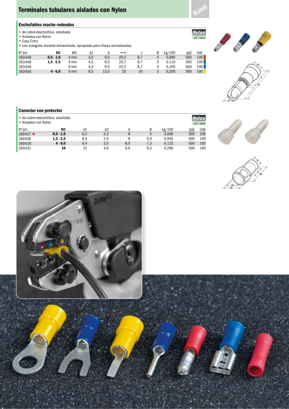 HAUPA  Rundstecker blau isoliert 1,5-2,5/4 mm Nylon 263449