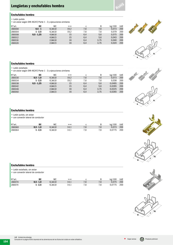 HAUPA  Flachstecker 0,5-1,0/6,3x0,8 280110