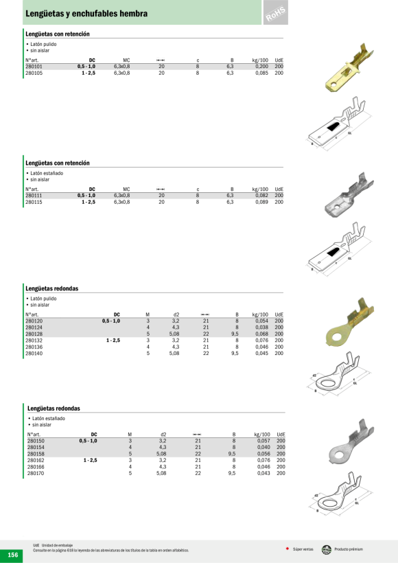 HAUPA  Elastik-SteckverbinderGr.12 2,8x0,8 mm 280482