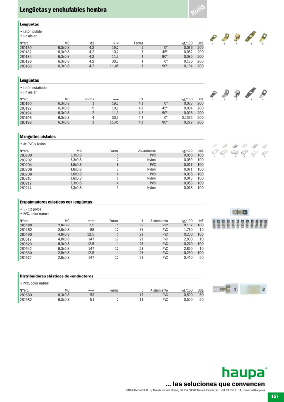 HAUPA  Elastik-SteckverbinderGr.12 2,8x0,8 mm 280482