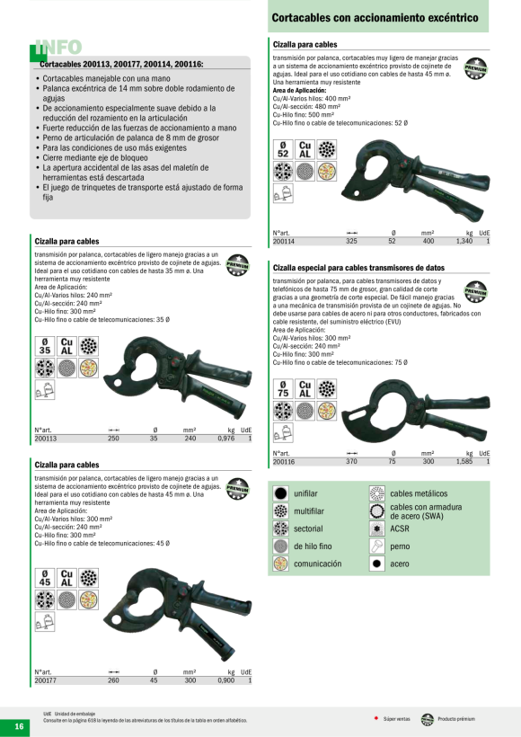 HAUPA  Drehmesser zu 200119 200119/D