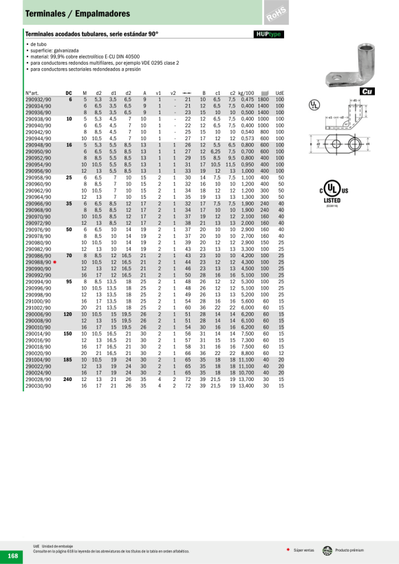 HAUPA  T-Verbinder verzinnt 6 qmm 291336