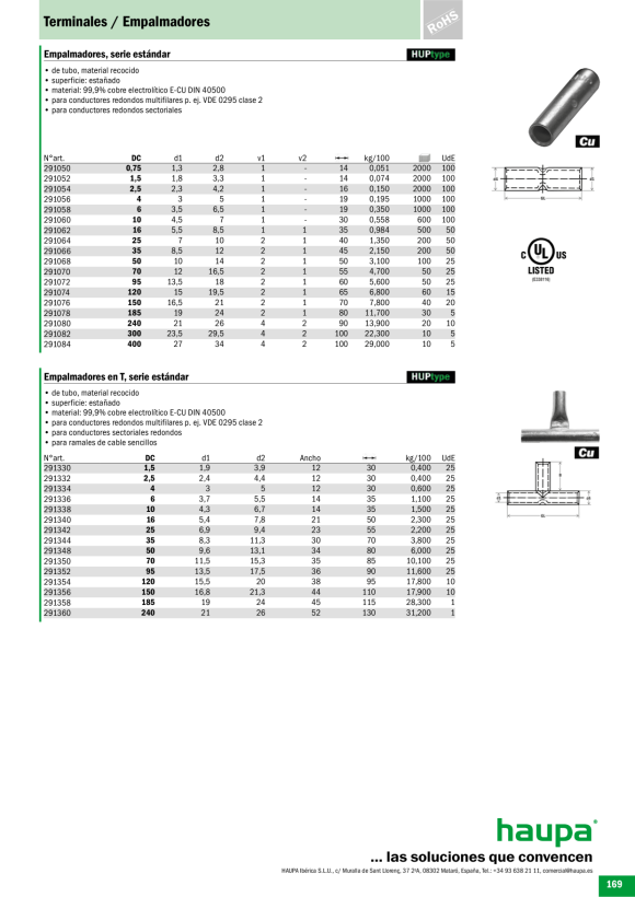 HAUPA  T-Verbinder verzinnt 6 qmm 291336