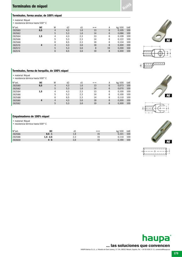 HAUPA  Stossverbinder Reinnickel 0,5-1 292596