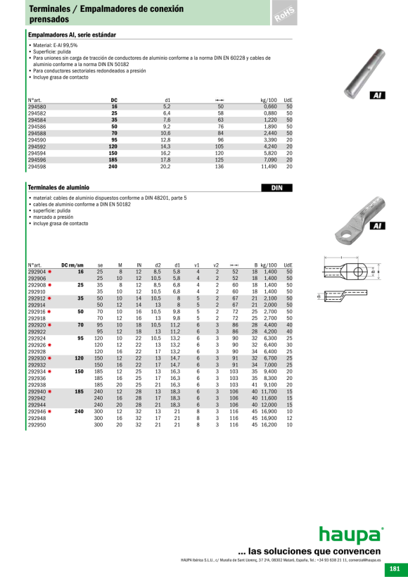 HAUPA  AL Verbinder Standard 35 mm² 294584