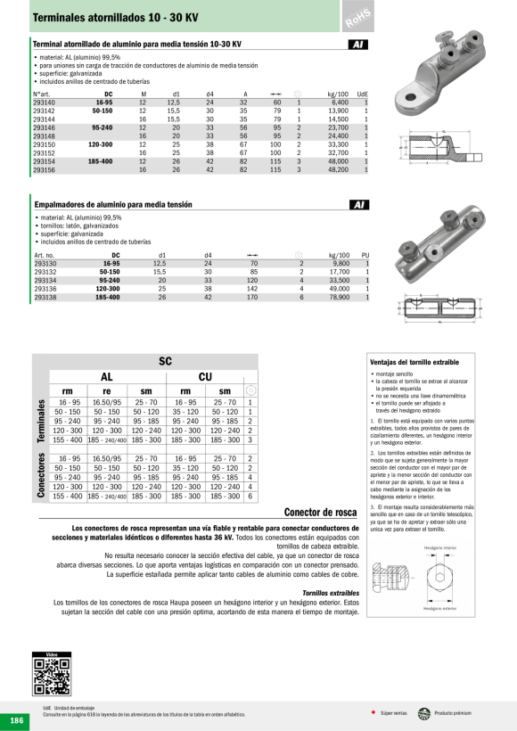 HAUPA  Al-Schraubverbinder 16-95 293130
