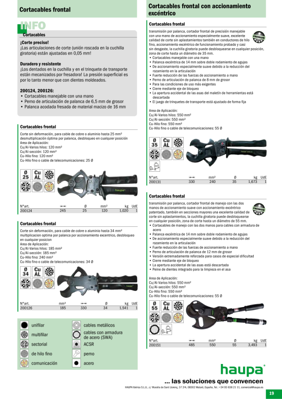 HAUPA  Segment für Ratschenkabelschneider 200178/C