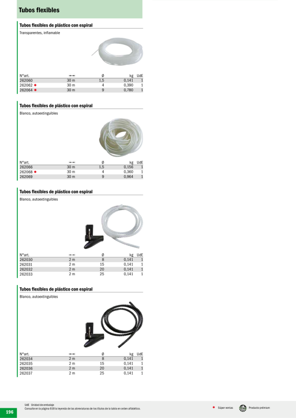 HAUPA  Spiralschlauch 4/30m lang 262062