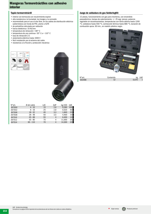 HAUPA  Wärmeschrumpf-Endkappe 65-110 mm 267514