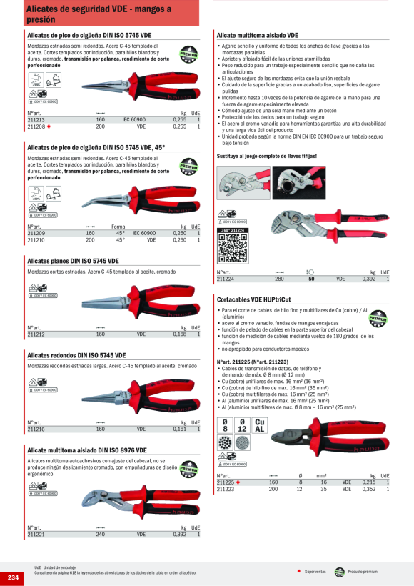 HAUPA  VDE-Storchschnabelzange gerade 160 mm 211213