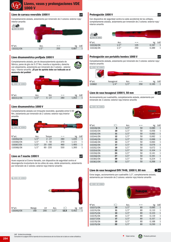HAUPA  VDE-Quergriff-Schraubendreher SW 4 110058