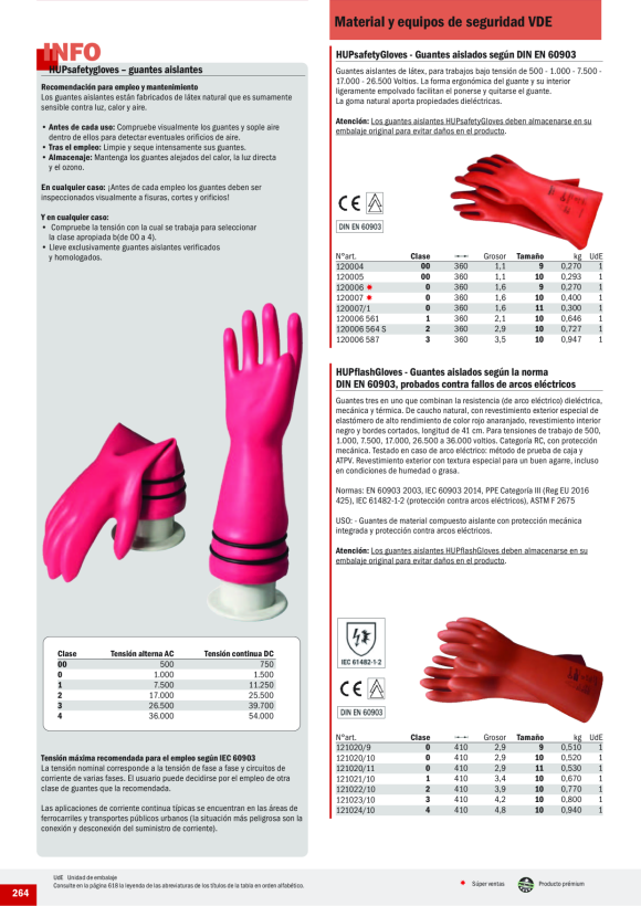 HAUPA  VDE Fingerhandschuhe 500 V Gr. 9 120004