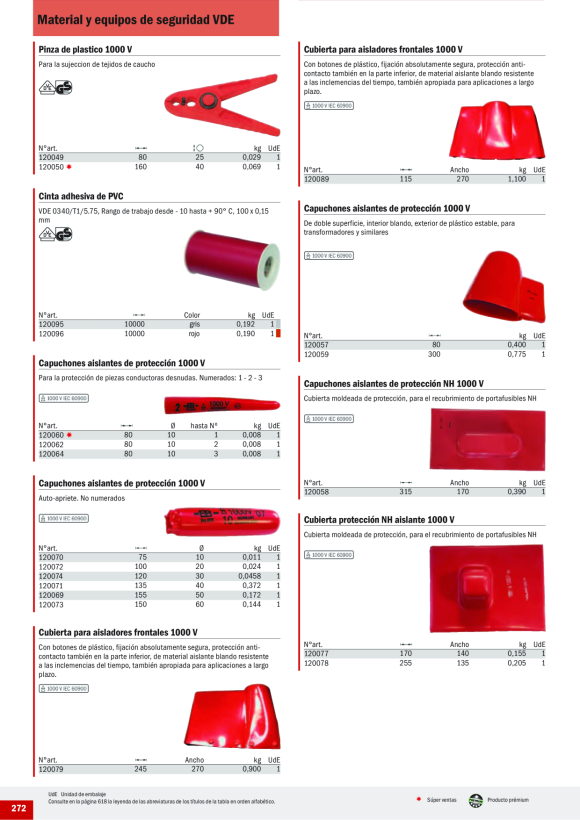 HAUPA  PVC-Abdeckklebeband rot 120096