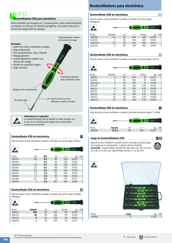 HAUPA  Elektronik-Schraubendreher PH 0 100716
