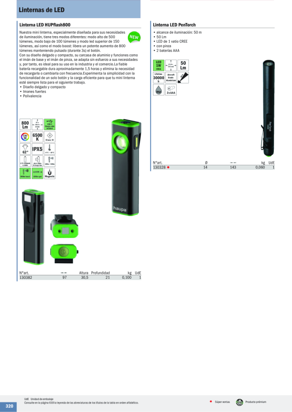 HAUPA  LED Kopflampe HUPflash155+ 130321