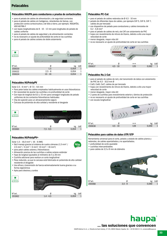 HAUPA  Ersatzmesser Abisolierer Koaxialkabel 200069/KL