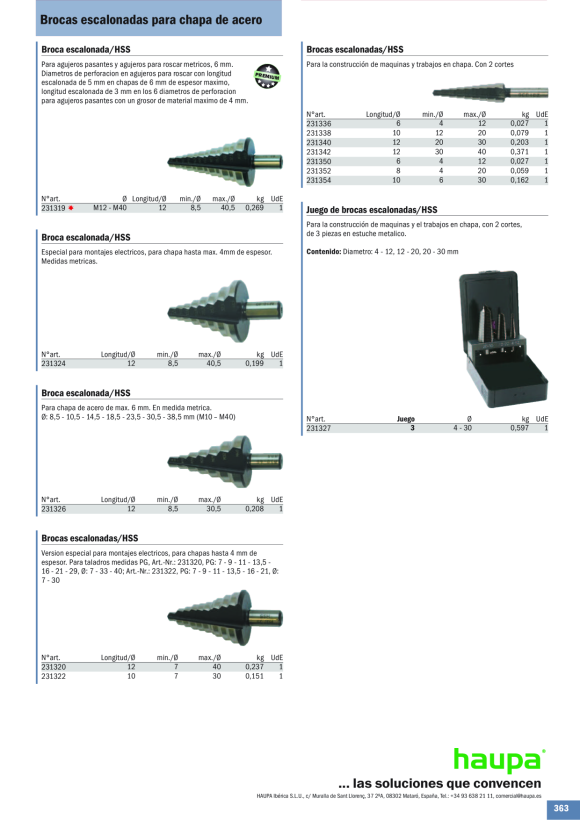 HAUPA  Stufenbohrer HSS 12-20 231338