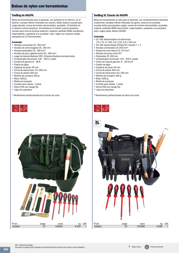 HAUPA  Werkzeugtasche Tool Bag Norway 220550/N