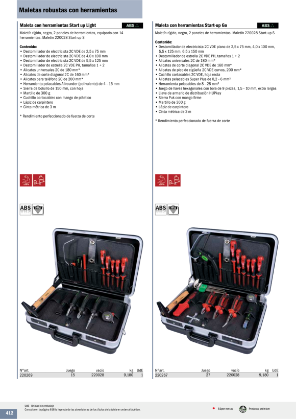 HAUPA  Lehrlingskoffer-Aktion 2019 Set 2 220027/Z3