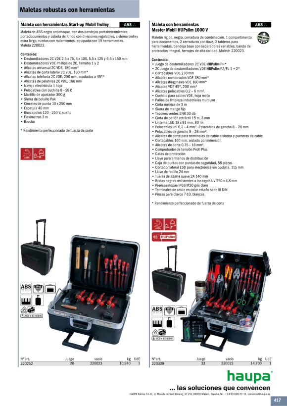 HAUPA  Werkzeugkoffer Master mobil 220254/K