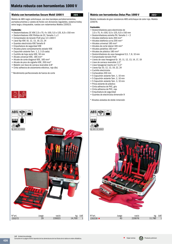 HAUPA  Werkzeugkoffer Secure mobil 220272/A