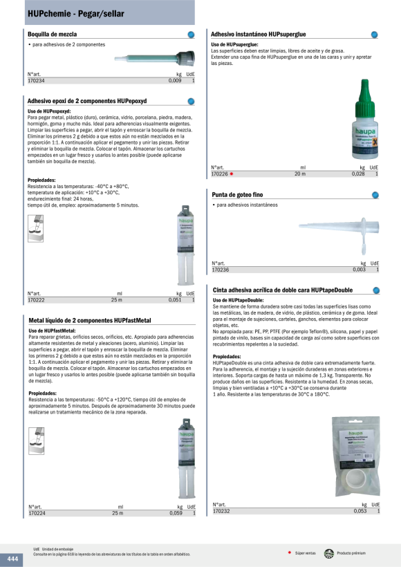 HAUPA  Schmier u.Gleitmittel/Wasserbasis Plastikfl. 500ml 143344