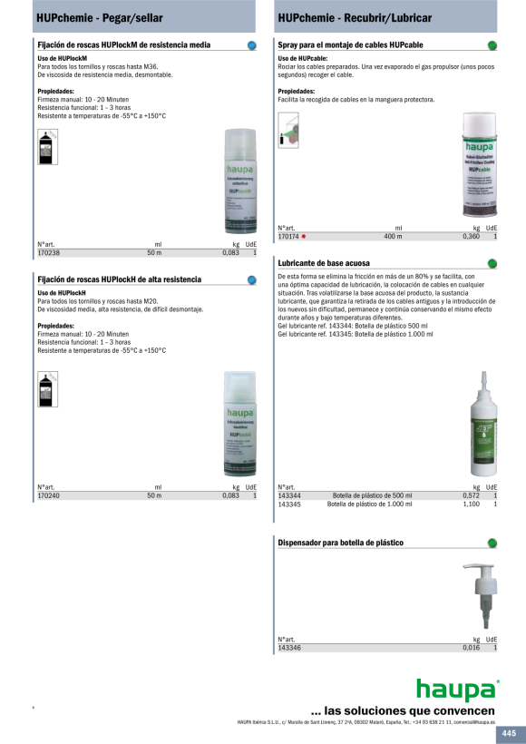 HAUPA  Schmier u.Gleitmittel/Wasserbasis Plastikfl. 500ml 143344