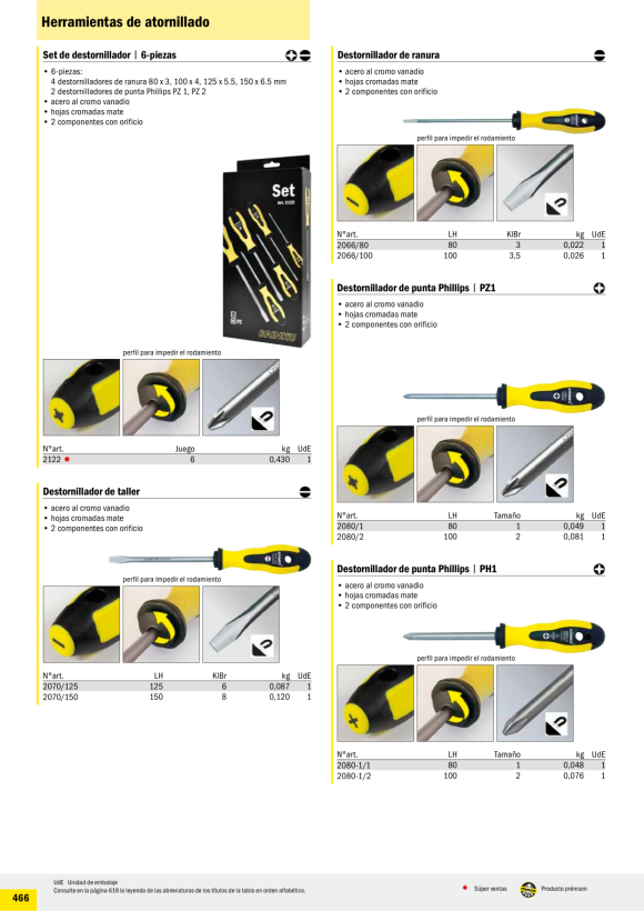HAUPA  Schraubendreher-Set, 6-teilig 2122