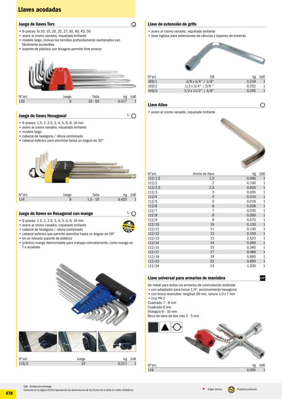 HAUPA  Steckschlüssel 109/3