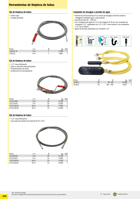 HAUPA  Wellenverlängerung, 5 m, Ø 12 mm 3713/5X12