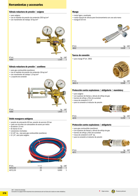 HAUPA  Druckmindererventile 4080