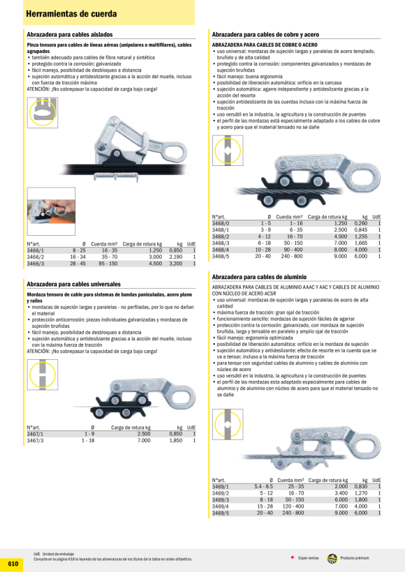 HAUPA  Seilspannklemme Universal, Typ 2 3467/3