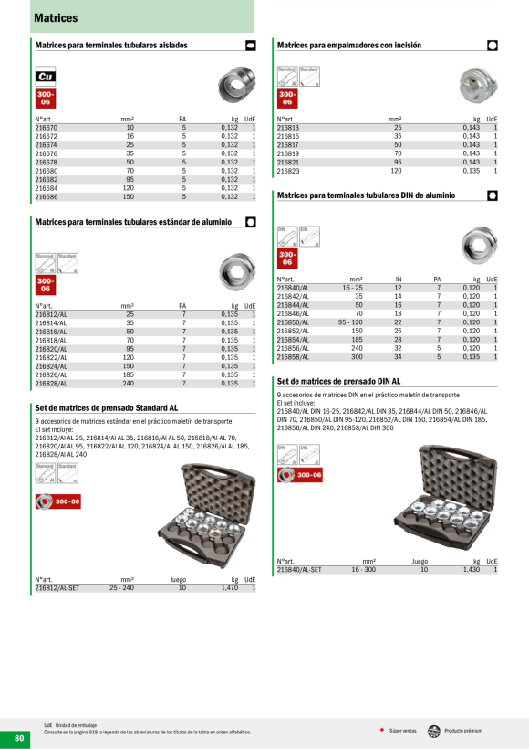HAUPA  Einsatz Presskabelschuhe DIN 35 qmm 216840