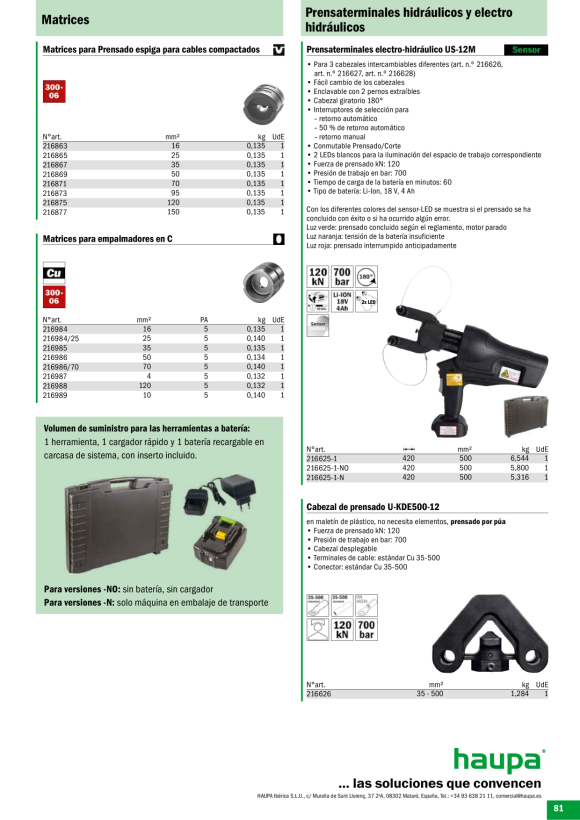 HAUPA  Einsatz Presskabelschuhe DIN 35 qmm 216840