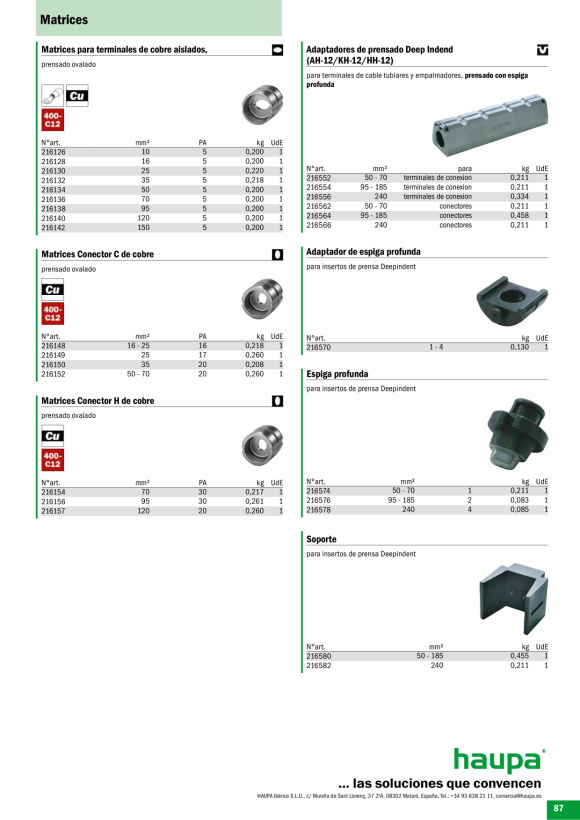 HAUPA  Presseinsatz oval Cu 35 216132