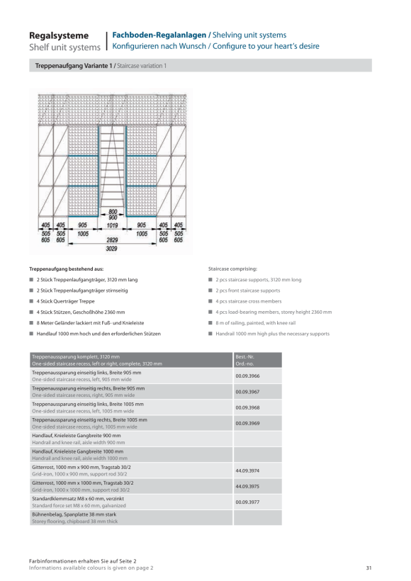 LOKOMA STANDARDKLEMMSATZ M 8 x 60, VERZINKT 00.09.3977