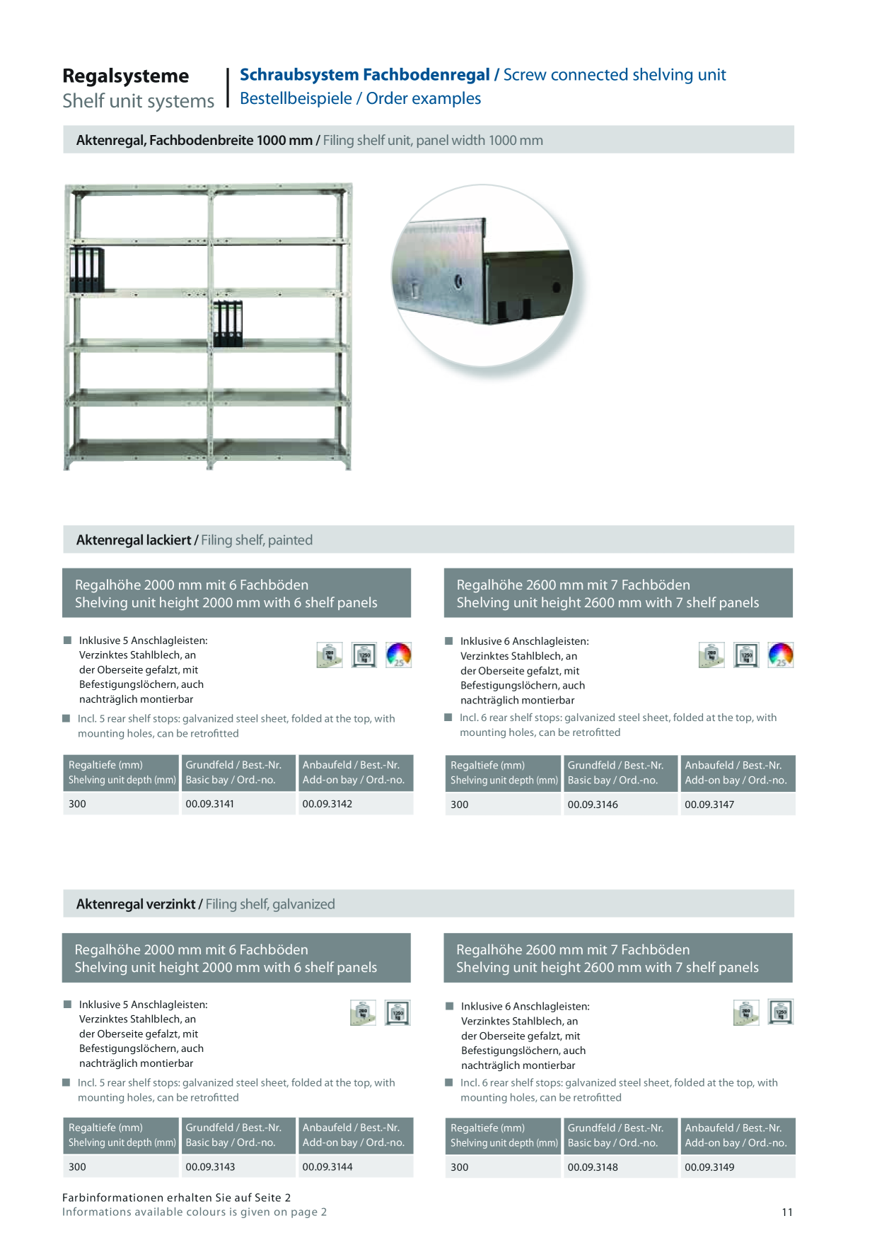 Catalog Overview Image
