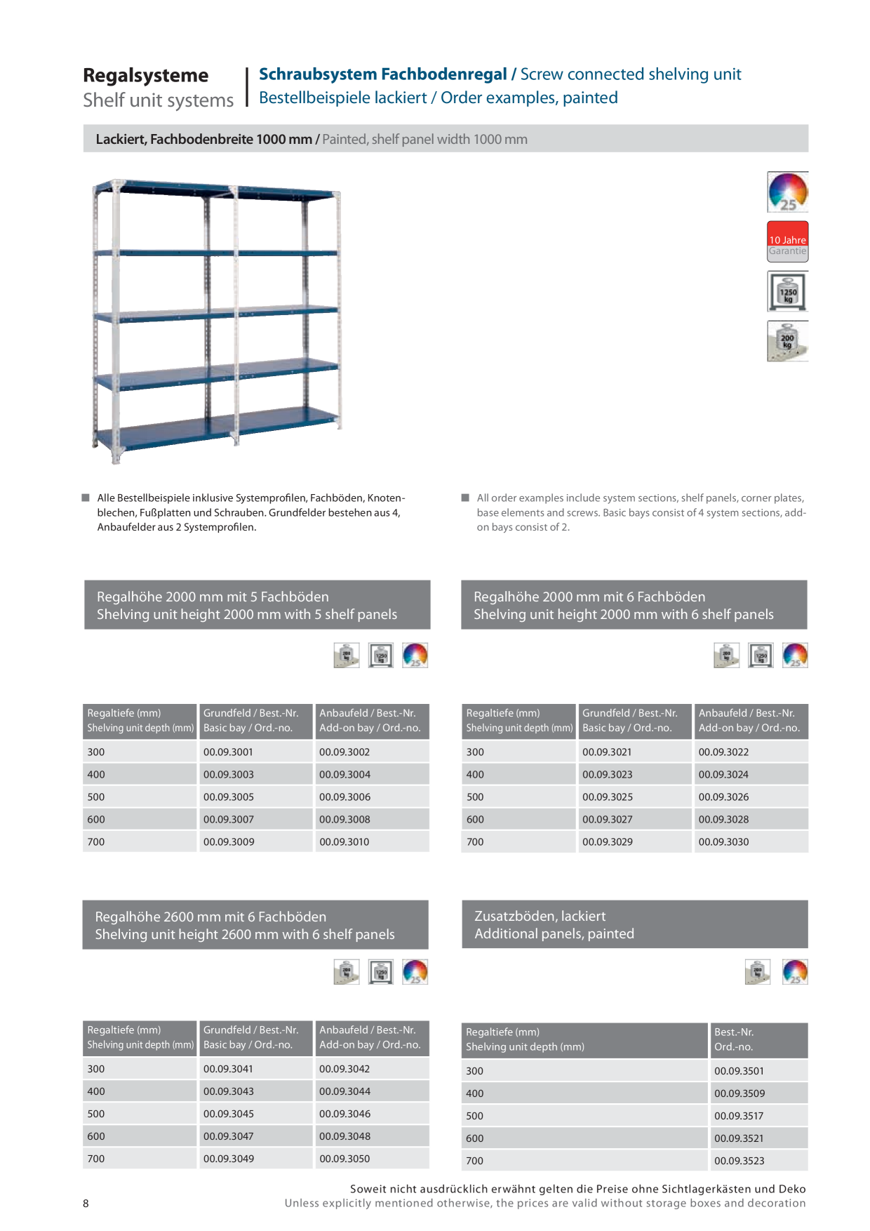 Catalog Overview Image