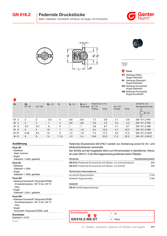 Ganter Federnde Druckstücke 616.2-M4-KU