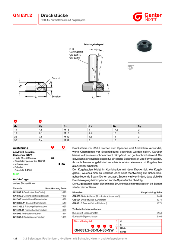 Ganter Zylinderschrauben 7984.3-M4-8-BT