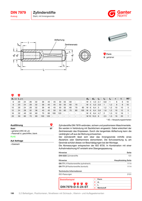 Ganter Zylinderstifte 7979-D-16-40-ST