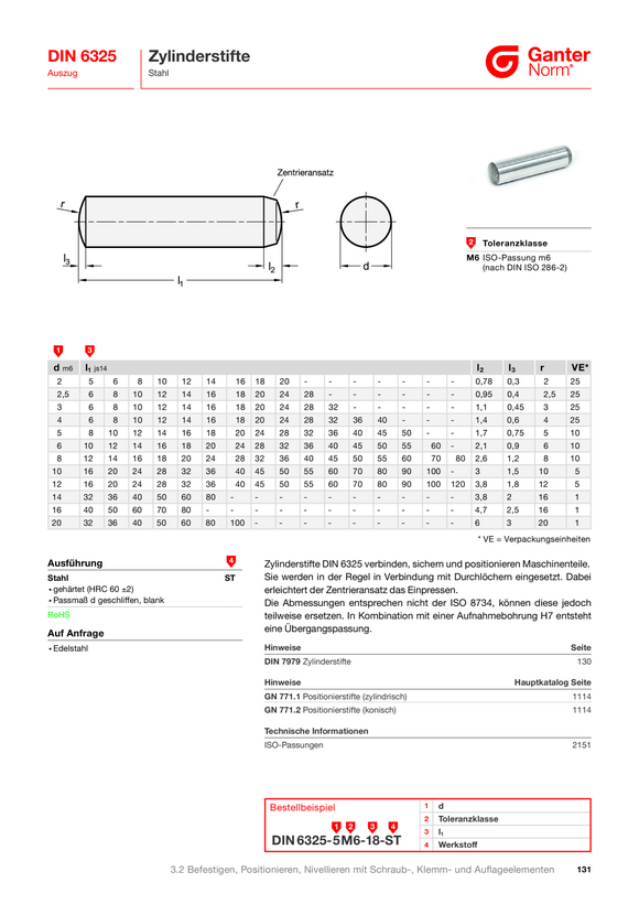 Ganter Zylinderstifte 7979-D-16-40-ST