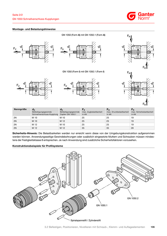 Ganter Blechscharniere, Edelstahl A4 136-A4-120-80-C