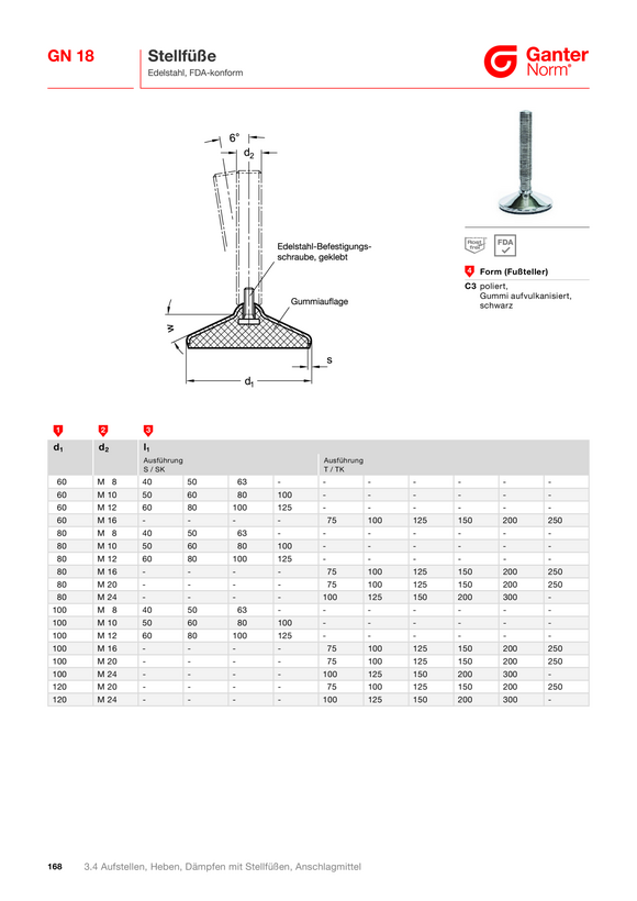 Ganter Stellfüße, Edelstahl 24-100-M16-100-D1-T