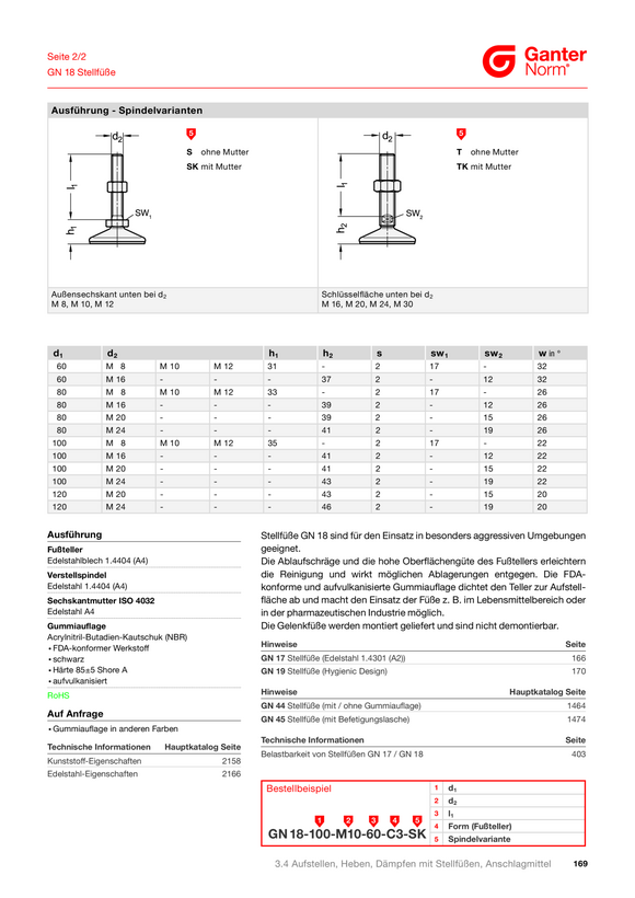 Ganter Stellfüße, Edelstahl 24-100-M16-100-D1-T