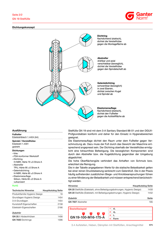 Ganter Stellfüße, Edelstahl 17-120-M20-75-C7-T